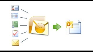 Creating PST, Backup and Restore of PST in Outlook 2013