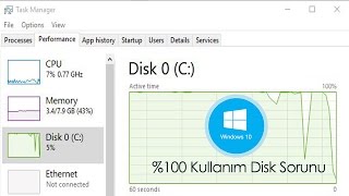 Windows 10 %100 Disk Kullanım Sorun Çözümü
