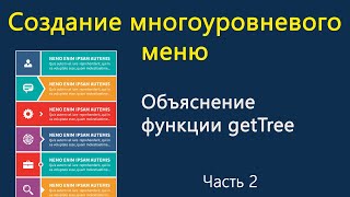 Создание многоуровневого меню. Объяснение функции getTree. Часть 2