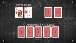 No Limit Texas Hold'em Basics - Everything Poker [Ep. 01] | PokerStars