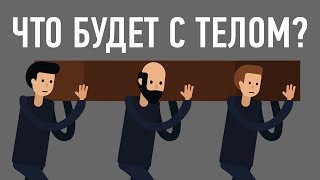 ЧТО БУДЕТ С ТЕЛОМ ПОСЛЕ СМЕРТИ?