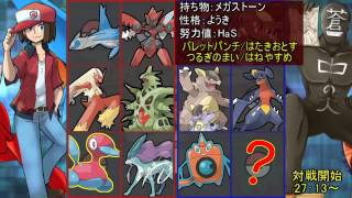 【ポケモンORAS】強者に打ち克つThe Last Festival【vs蒼鳥さん】