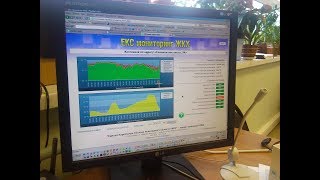 ЕКС АТМ: Что может облако? "Интернет-диспетчерская® - Единая Контрольная Система"