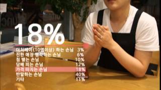 매너가 사람을 만든다