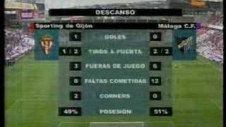 Sporting - Málaga C.F
