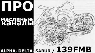 ALPHA, DELTA, SABUR / 139FMB(масляные каналы двигателя)