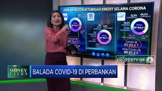 Balada Covid-19 di Perbankan