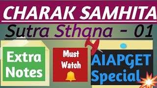 aiapget ayurveda preparation | charak samhita chapter 1 part 1 |ayurveda pg entrance online coaching