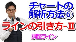 【初心者】バイナリーオプションで稼ぐ為の基礎知識を解説⑥調整ラインの引き方