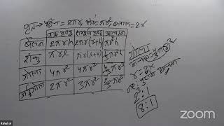 Math Mensuration By Rahul chandra sir