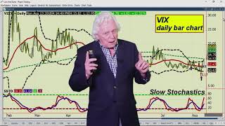 Ira Epstein's End of the Day Financial Video 8 13 2018