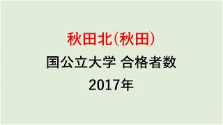 秋田北高校　大学合格者数　2017～2014年【グラフでわかる】
