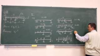 Сопротивление материалов. L-03-часть 1 (трёхопорная плоская балка под распределённой нагрузкой).