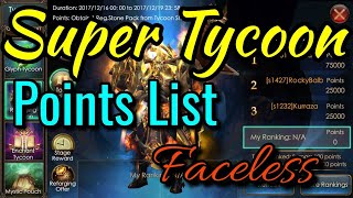 Legacy of Discord : Tips on Super Tycoon - 16th January 2018