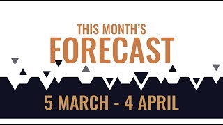 Master Kevin Chan BaZi Forecast for MARCH 2019