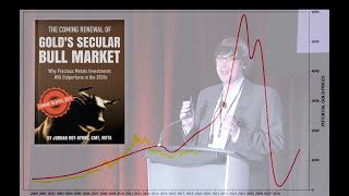 Interest Rate Cuts to Gold 2020s Bull | Jordan Roy-Byrne