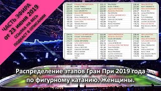 Распределение этапов Гран При 2019 года по фигурному катанию.  Женщины.