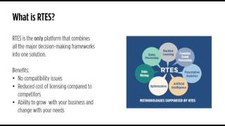 What is the RTES platform?