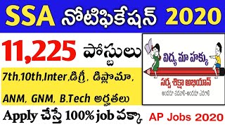 SSA Notification AP 2020 | SSA Recruitment 2020 |SSA jobs in AP 2020 | Latest Jobs 2020 in Telugu AP