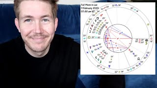 Full Moon in Leo 9 February 2020 | Gregory Scott Astrology