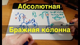 Абсолютная бражная колонна