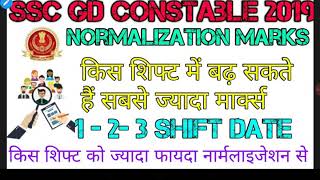 SSC GD NORMALISATION 2019 | SSC GD RESULT 2019 | SSC GD CONSTABLE RESULT | CUT OFF 2019
