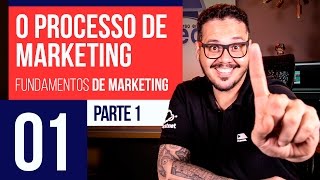 O Processo de Marketing - Marketing Digital #01