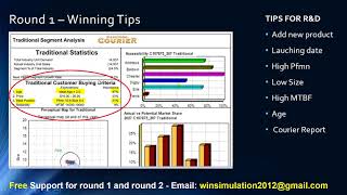 Capsim 2019 2020 - Round 1 - Free Winning Guide and Tips