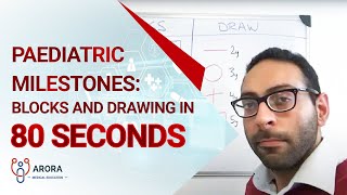 Paediatric milestones: Blocks and Drawing in 80 seconds