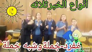 درس فى غنوة..أنواع الخبر..للصف السادس الإبتدائى..(قناةغنيلى نحو) مسزنجلاء.