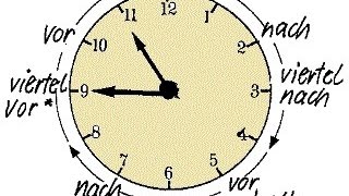 Time in German | Cách nói giờ trong tiếng Đức