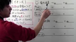 【中３　理科】　　中３－３　　イオン式