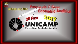 UNICAMP 2017 (2ª Fase) - Resolução - Função do 2º. Grau e Geometria Analítica