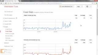 Using Google Webmaster Tools For SEO