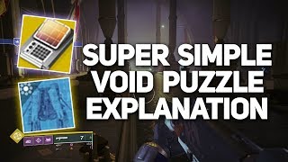Super Simple Vault Configuration Puzzle Explanation (Easiest Zero Hour Terminal Guide)