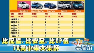 比配備.比安全.比CP值 70萬小車大集評《夢想街57號精華》20180418
