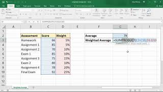 Calculate the Weighted Average using the SUMPRODUCT Function