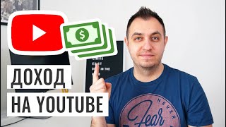 Сколько Платит YouTube за 1000 Просмотров в 2019? Реальная Статистика Канала
