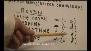 Иван-Иван. "Учись играть, играя на гитаре!" 8 и 9 Урок.