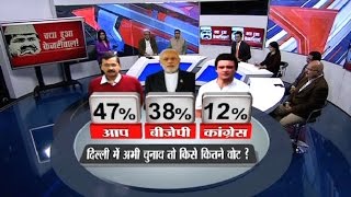 Delhi Survey: Downfall in AAP's vote share but still the leading party