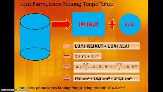 Cara Mudah Mencari Luas Selimut dan Luas Permukaan Tabung