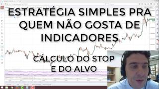 CÁLCULO DO STOP E ALVO - ESTRATÉGIA SIMPLES  - ROMPIMENTOS - POLONIEX - BITCOIN - ALTCOIN