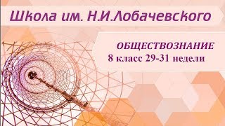 Обществознание 8 класс 29-31 недели. Этнос, нации и народности