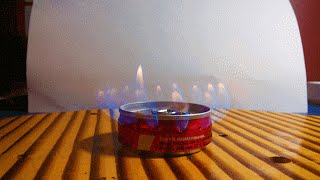 СПИРТОВАЯ ГОРЕЛКА (СПИРТОВКА) СВОИМИ РУКАМИ #2