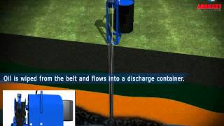 Abanaki - PetroXtractor® Belt Oil Skimmer