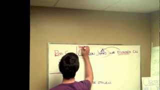Steven's Five Minute TFA Lesson Plan
