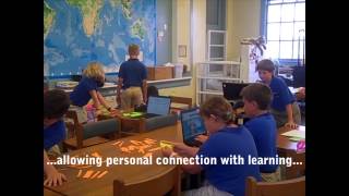 Common Core Teaching Strategies