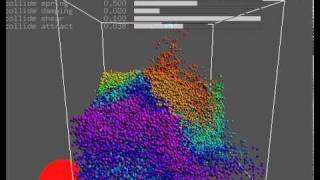 NVIDIA CUDA SDK particles simulation