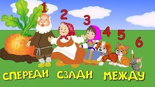 Понятия "Спереди", "Сзади", " Между". Цифры и числа.  Математика для дошкольников.