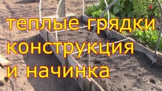 теплые грядки